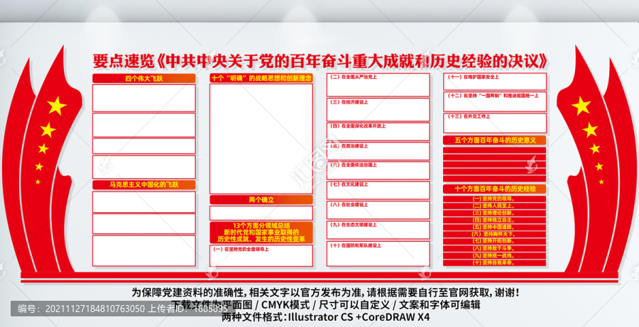 党的百年成就和历史经验的决议