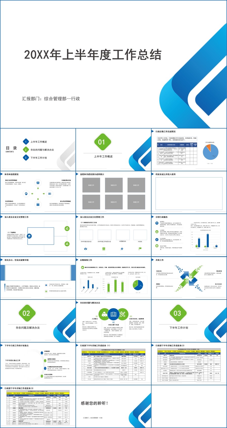 综合管理部上半年工作总结PPT