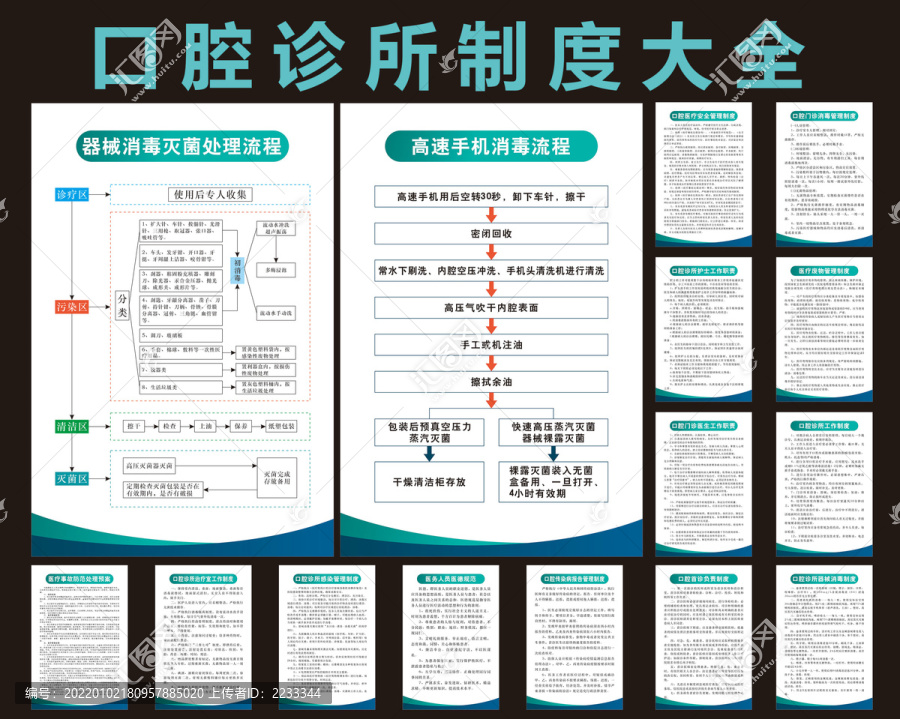 口腔诊所制度大全