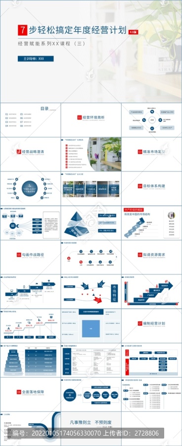 搞定年度经营计划培训PPT