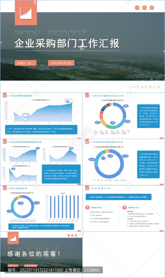 企业采购部门工作总结PPT