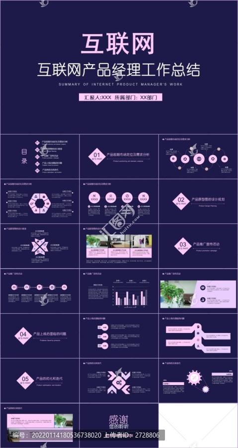 互联网产品经理工作汇报PPT