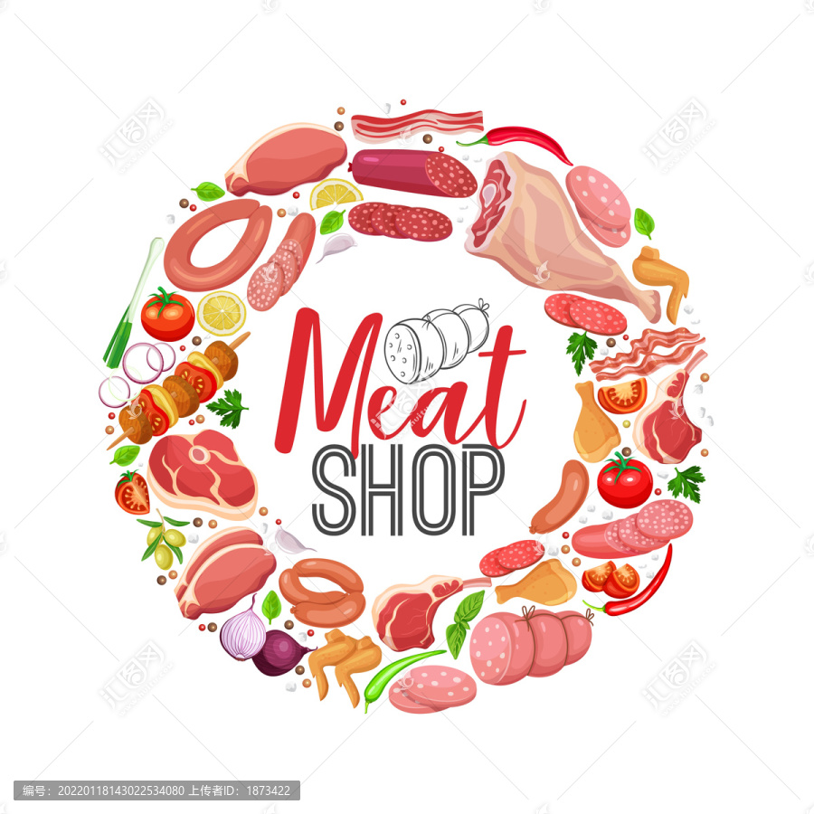 新鲜肉品海报封面