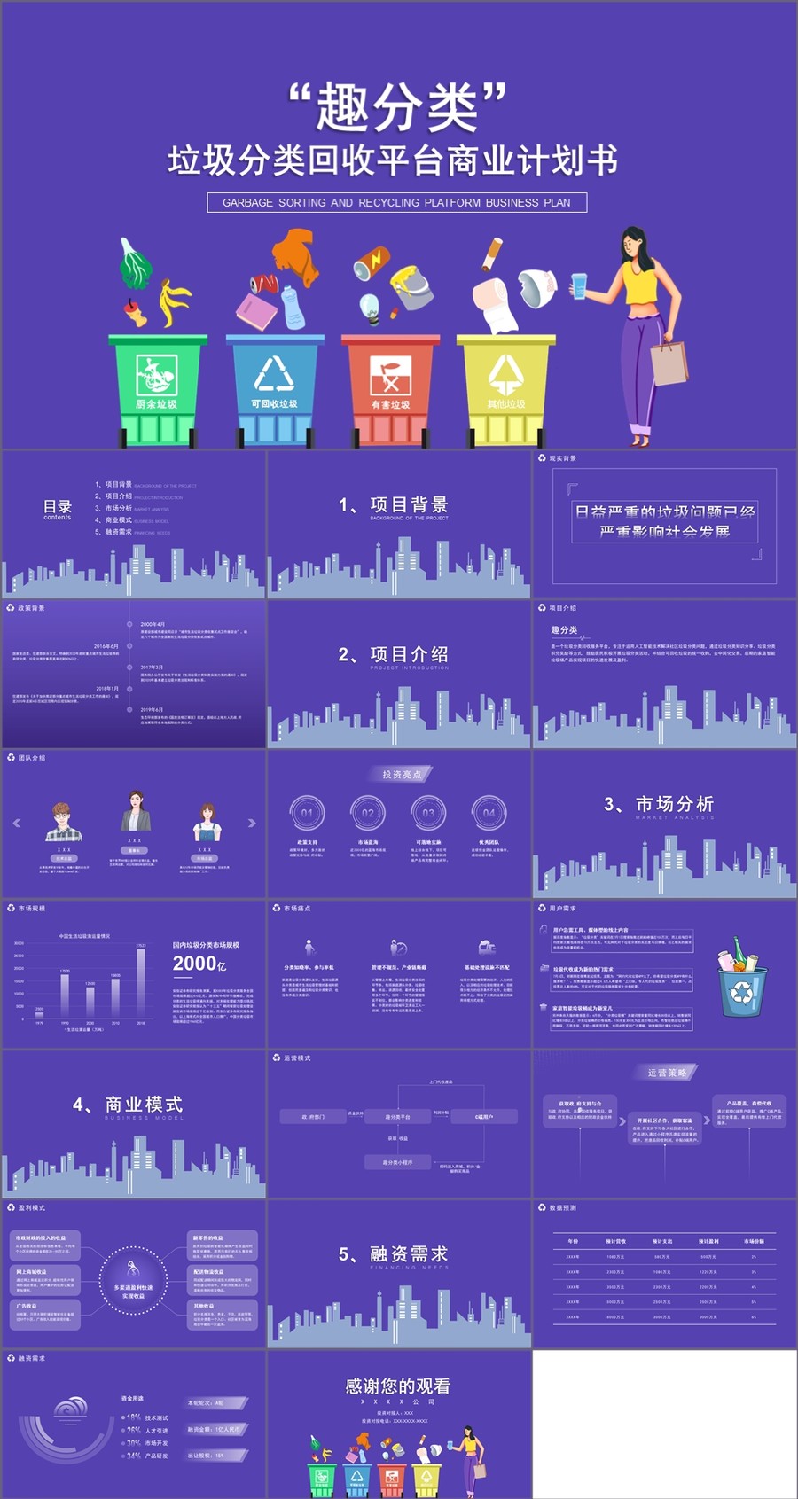 垃圾回收商业融资计划书PPT