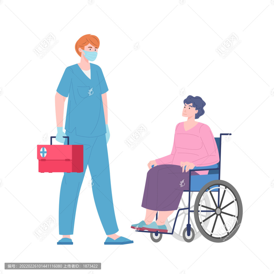 医疗人员照护,轮椅老人插图