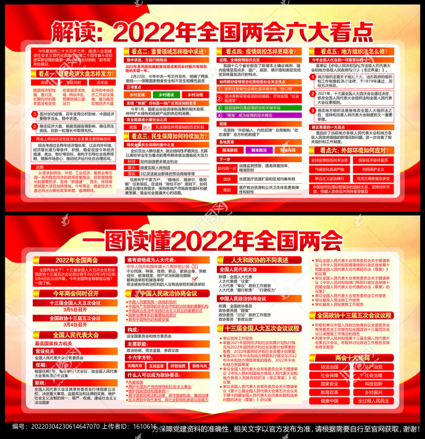 2022全国两会宣传展板