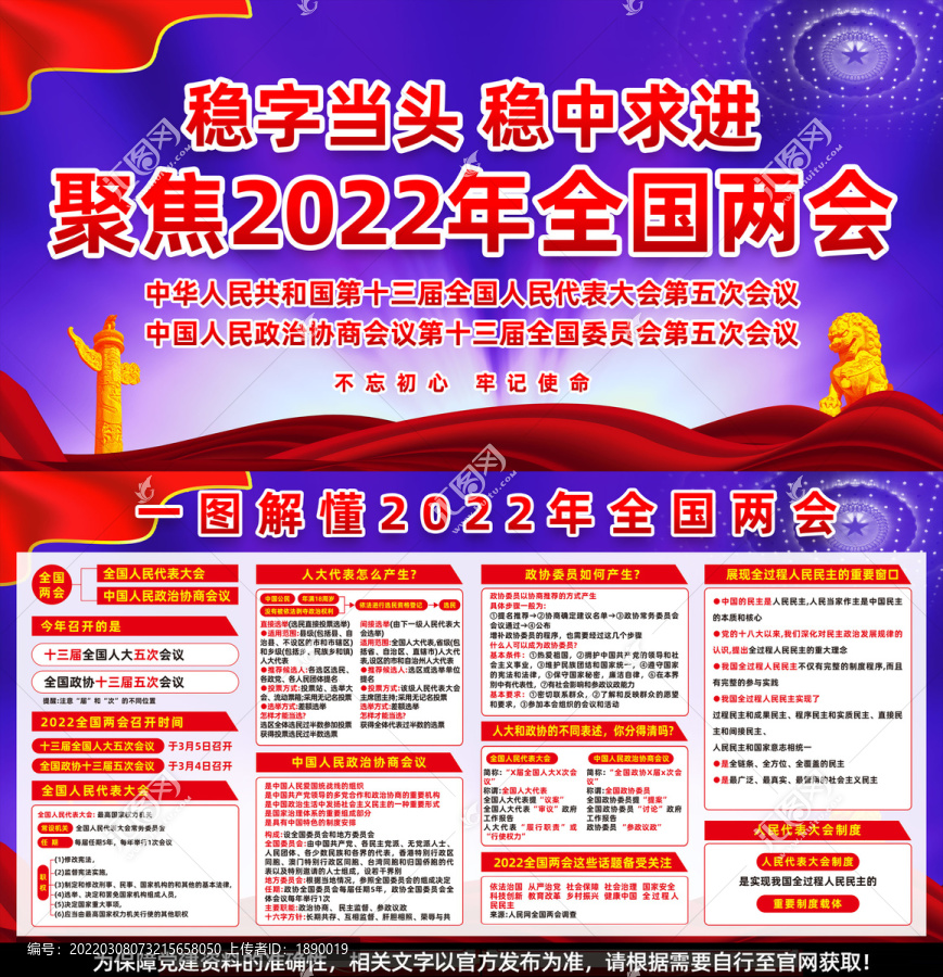 2022两会