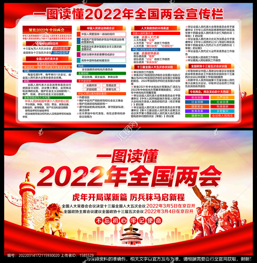 一图读懂2022年全国两会