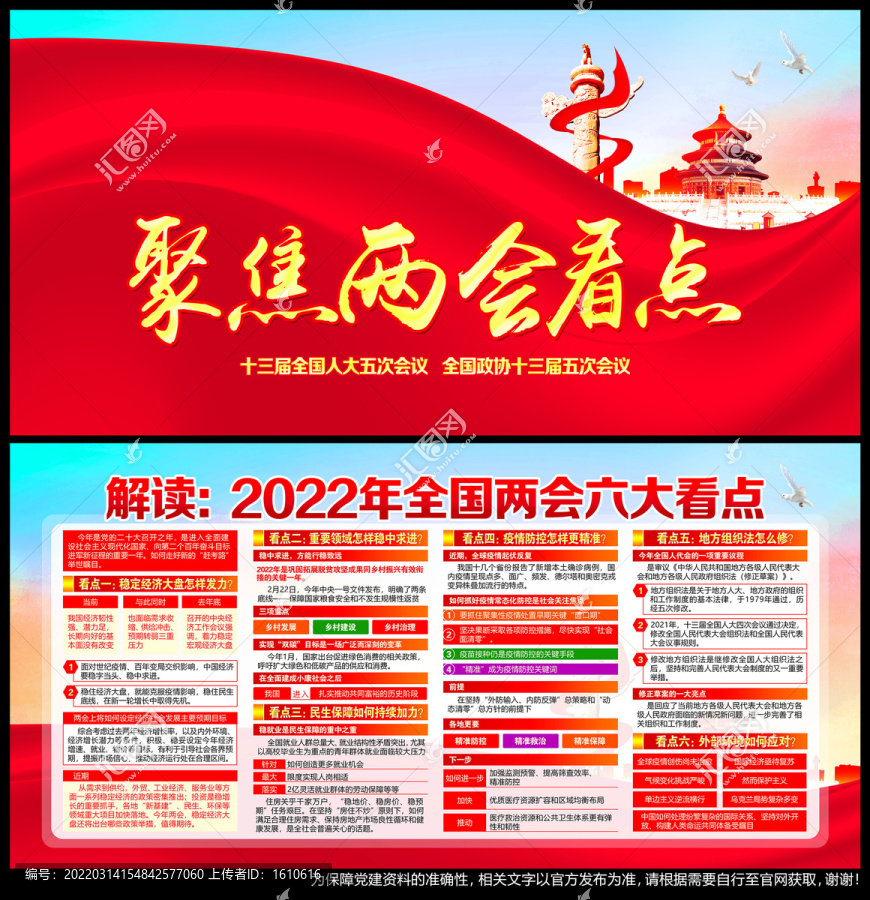 2022年全国两会精神