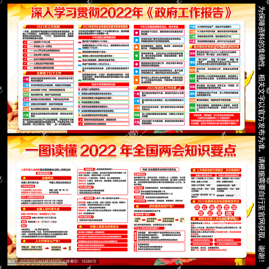 2022年全国两会宣传栏展板