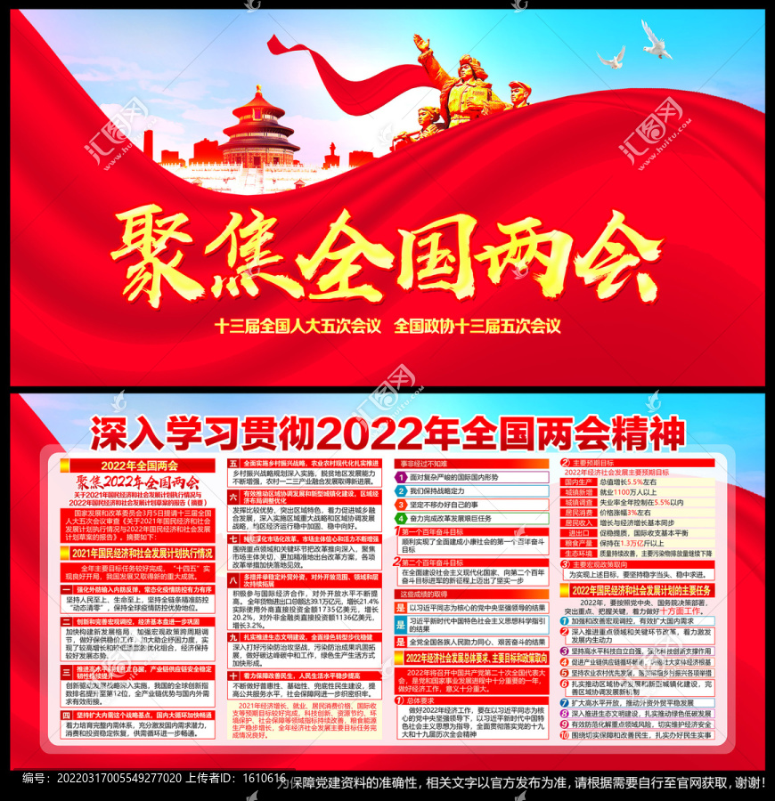 2022年全国两会