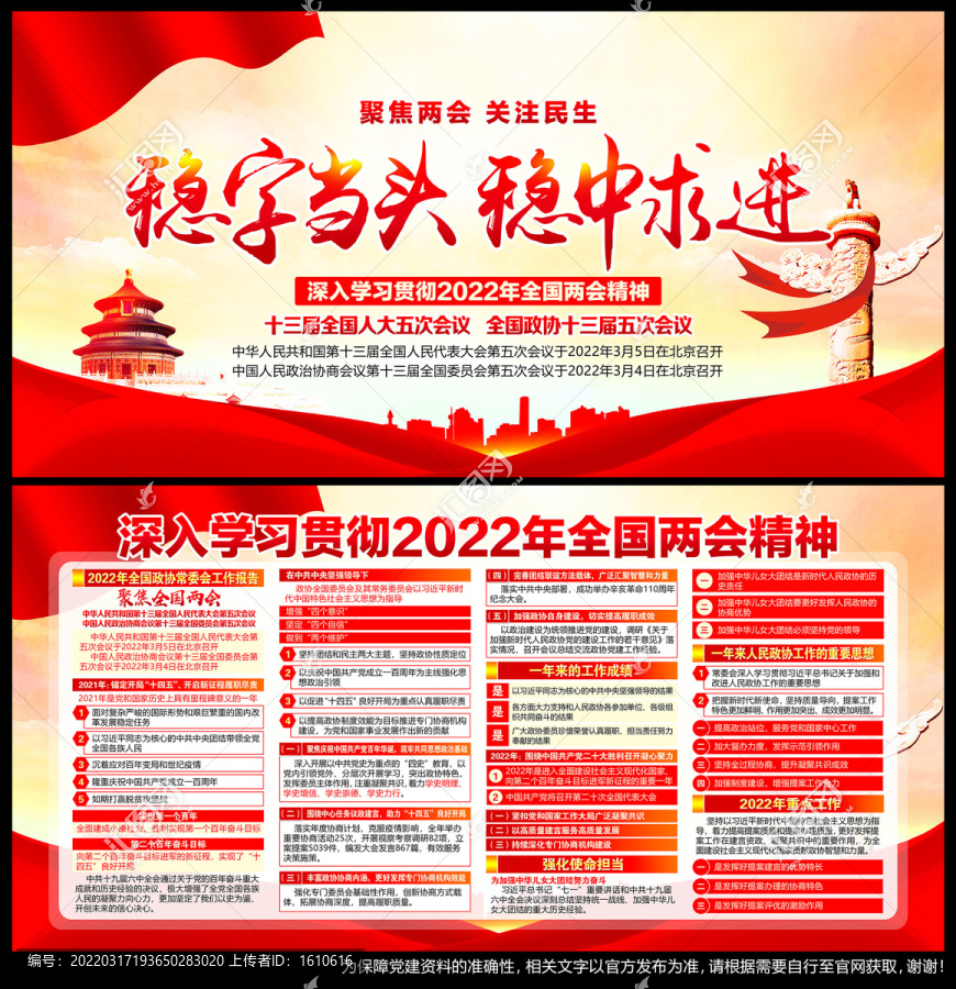 2022年全国两会精神