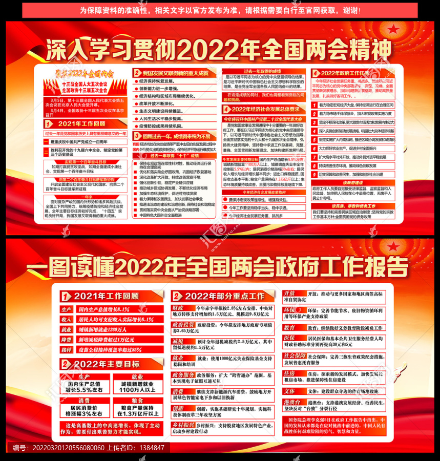 学习贯彻2022年两会精神