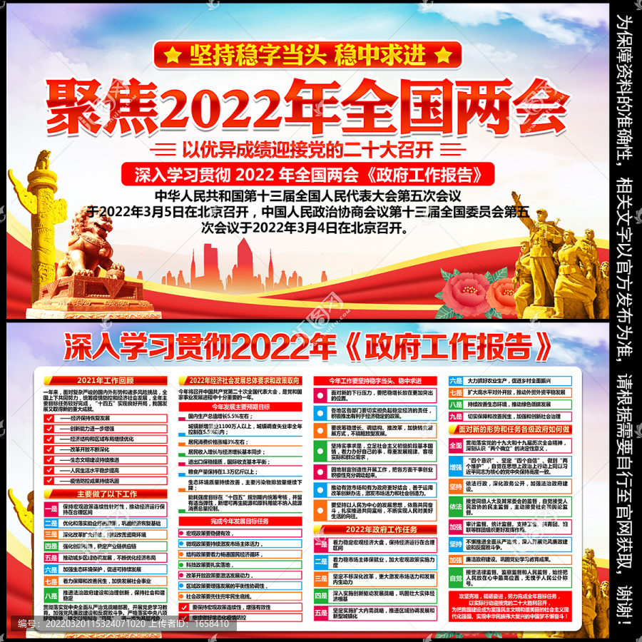 2022全国两会