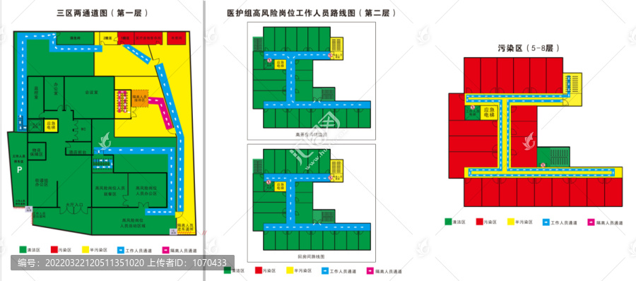 三区两通道