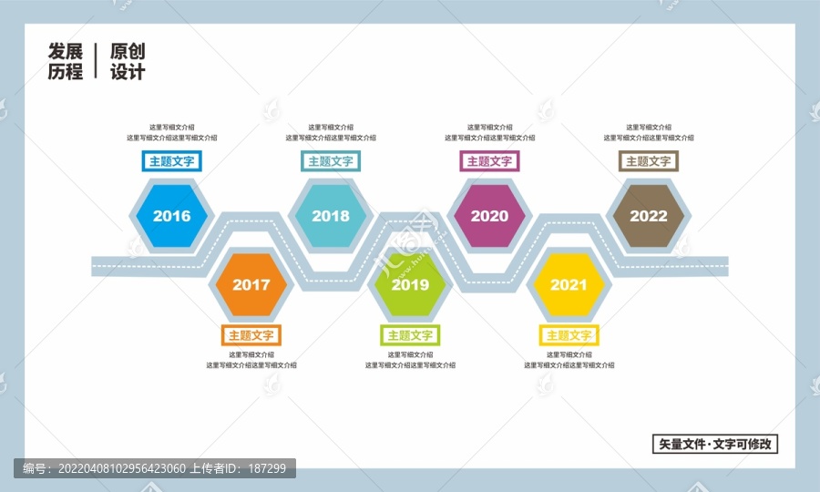 发展历程公司文化墙