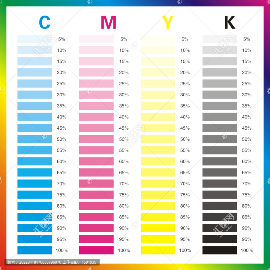 CMYK颜色值色值表