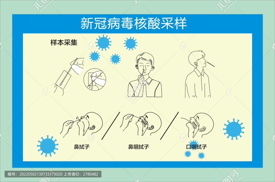 新冠病毒核酸采样