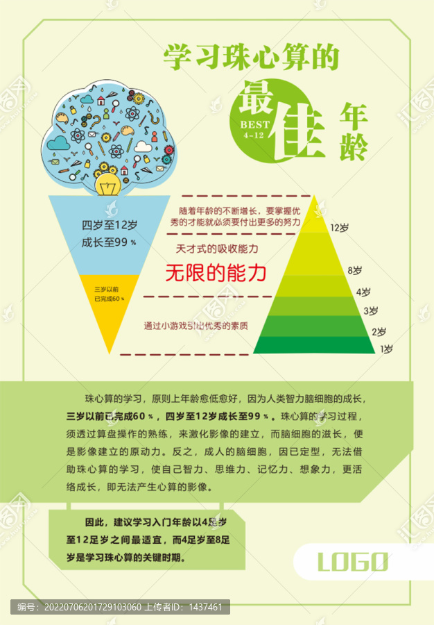 珠心算学习年龄