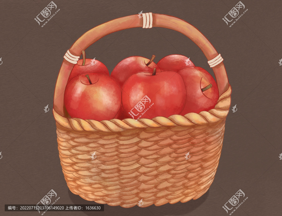 一篮苹果