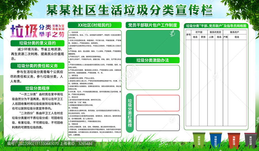 垃圾分类宣传栏