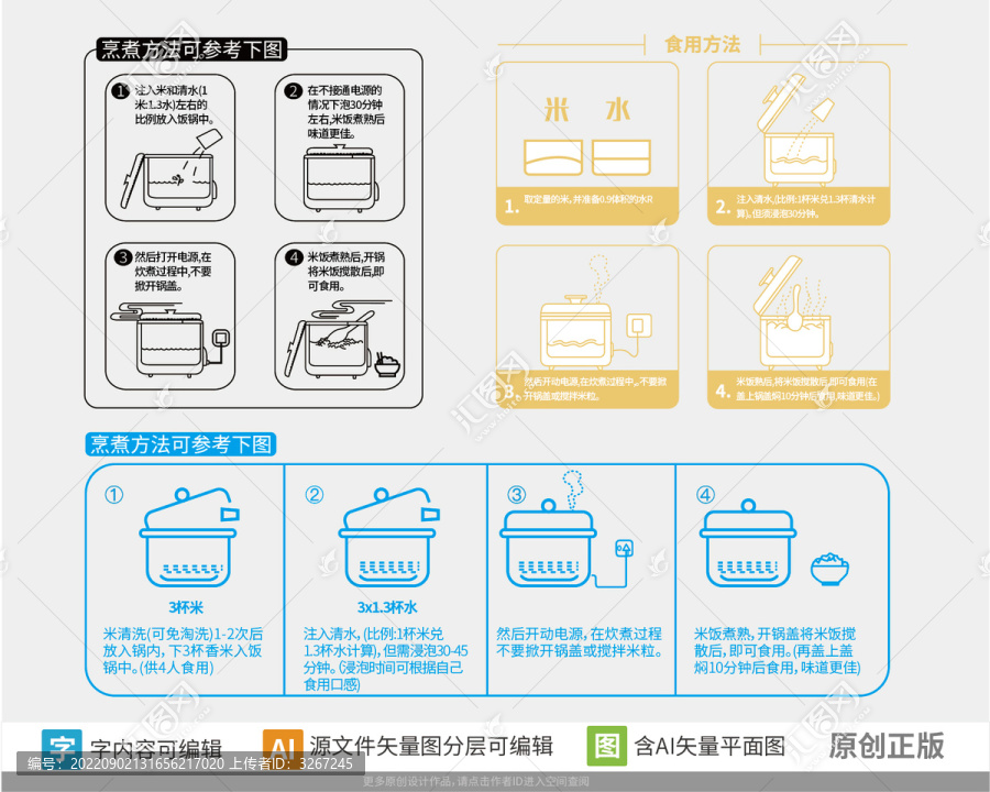 煮米方法使用说明矢量图