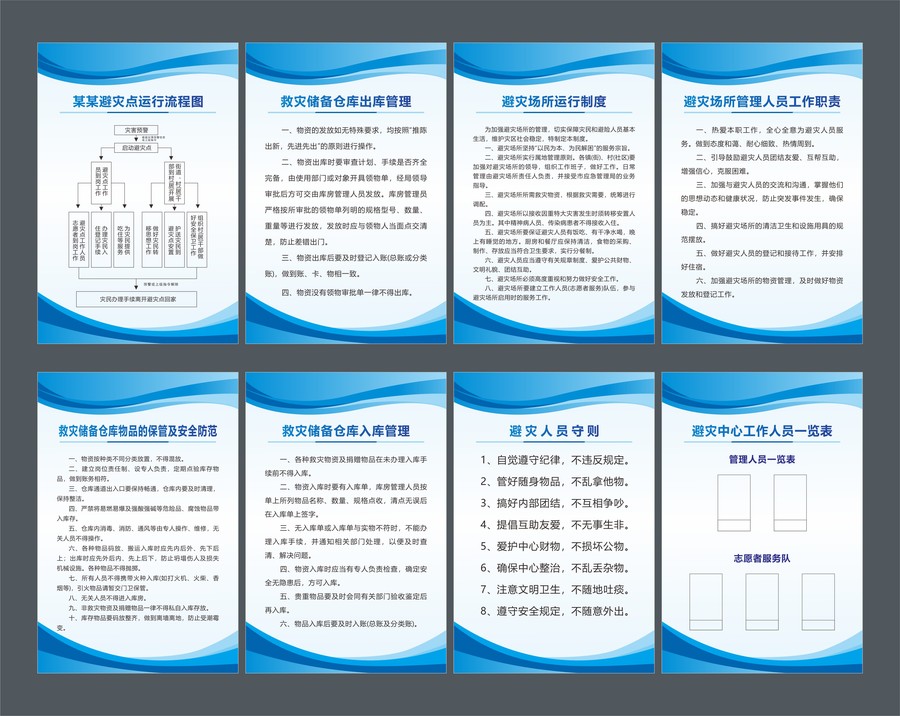 避灾救灾制度牌展板