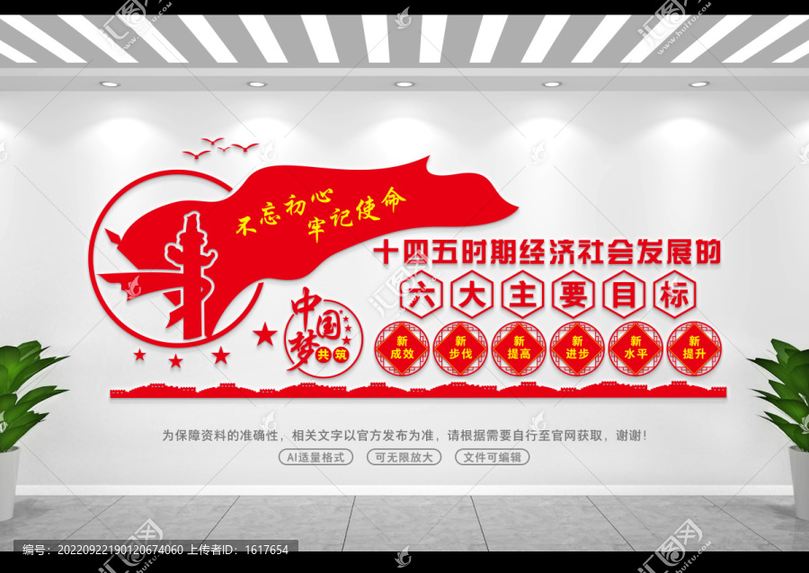 十四五主要目标