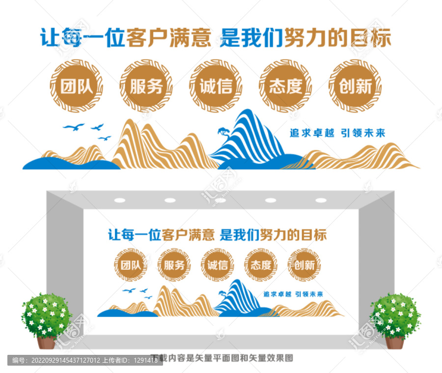 客户服务文化墙