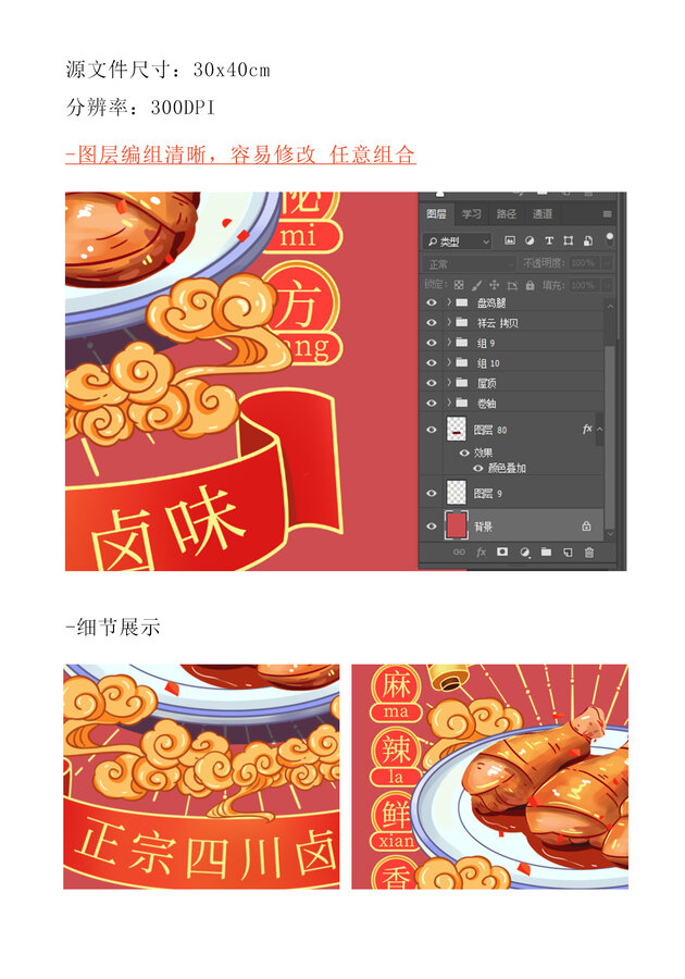 鸡腿卤味系列图插画海报