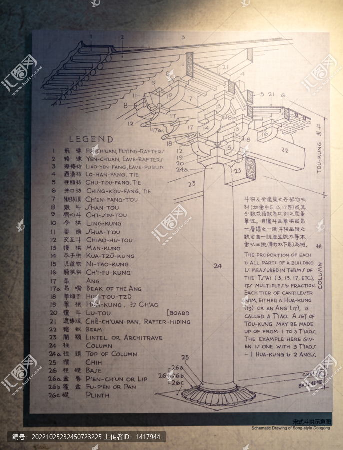 宋式斗拱示意图