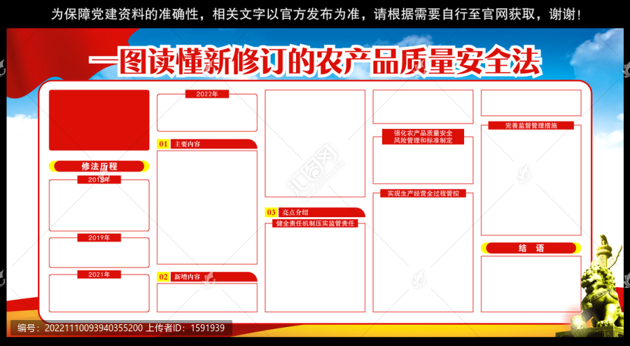 新修订的农产品质量安全法