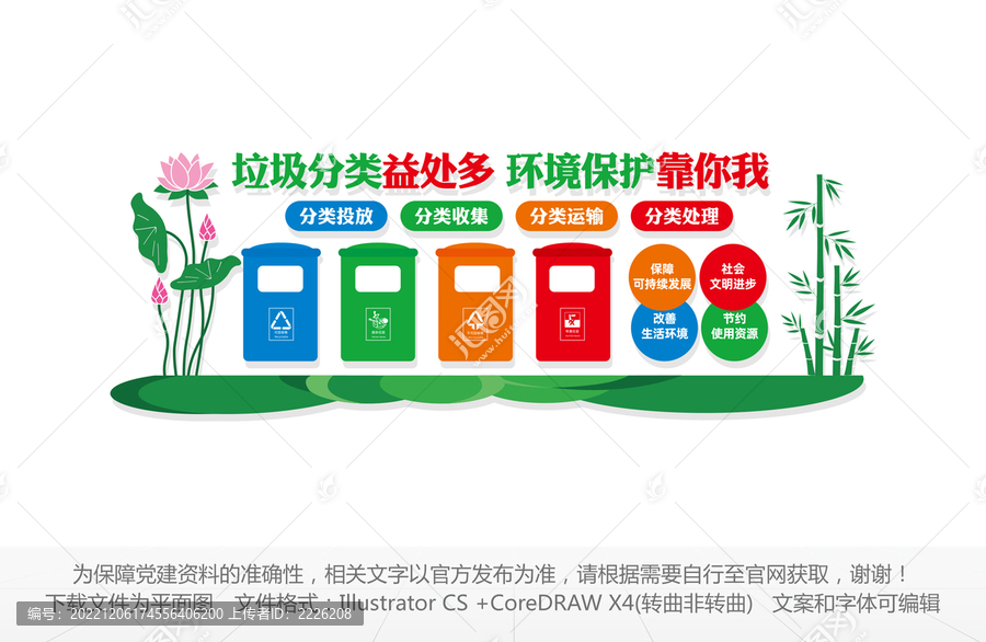 环境保护垃圾分类文化墙