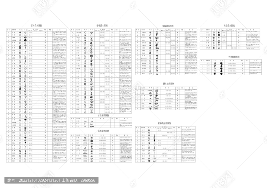 植物平立面图块