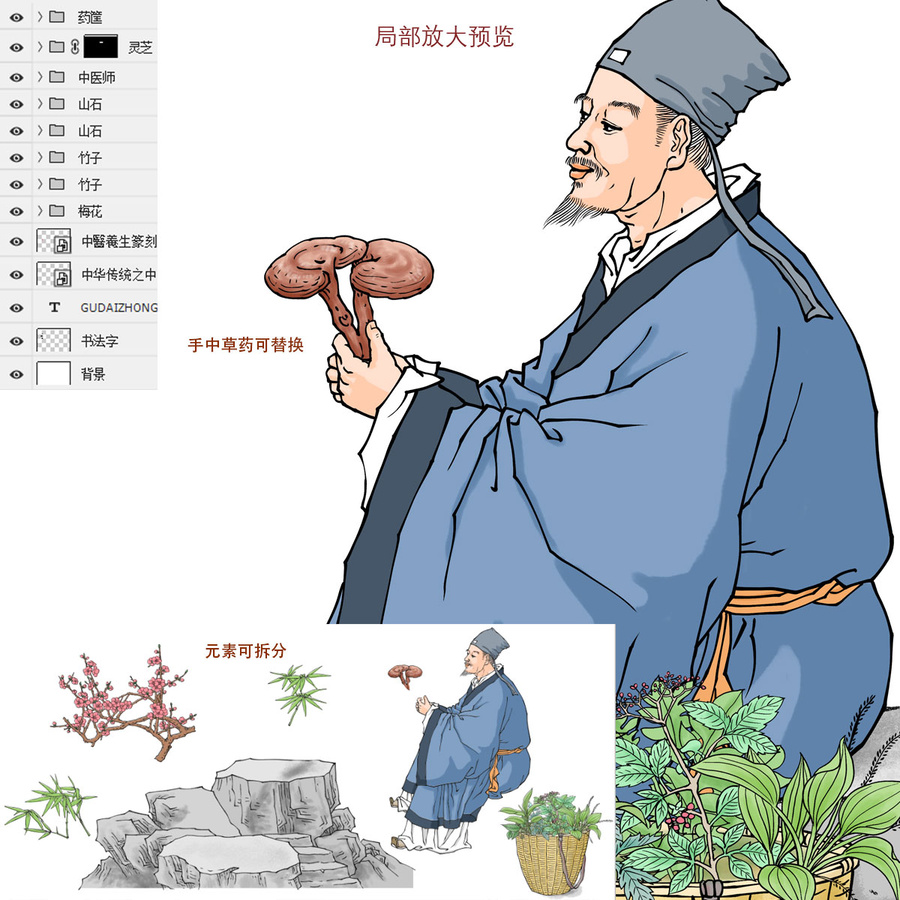 中医师与灵芝