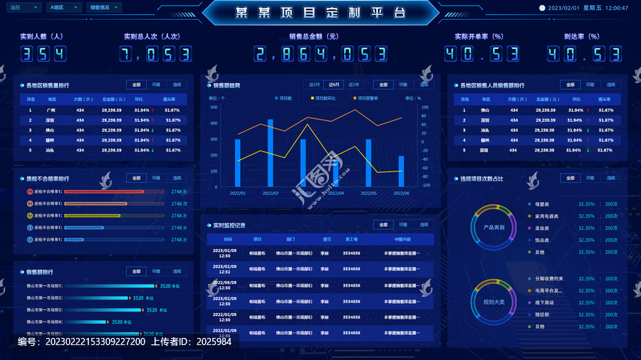 科技感可视化界面设计