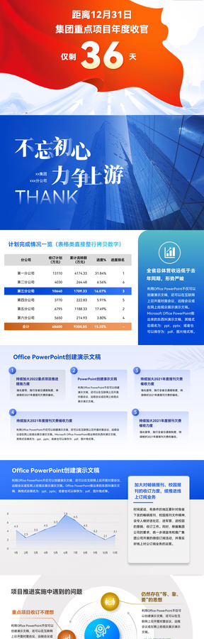 蓝色系商务业务项目汇报PPT