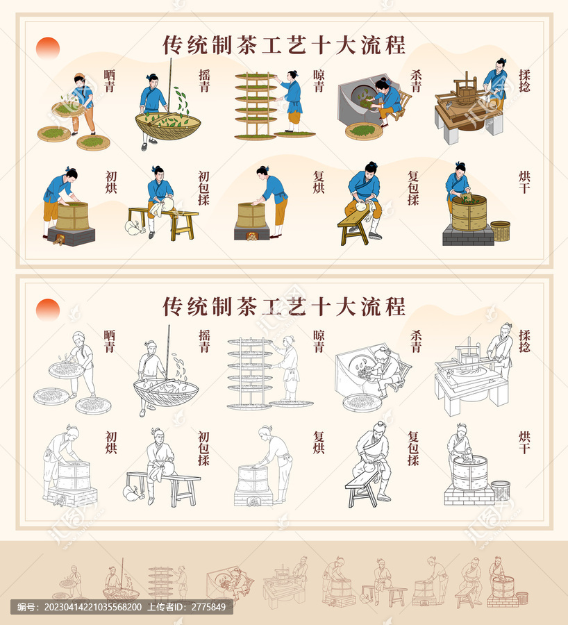 传统制茶工艺十大流程