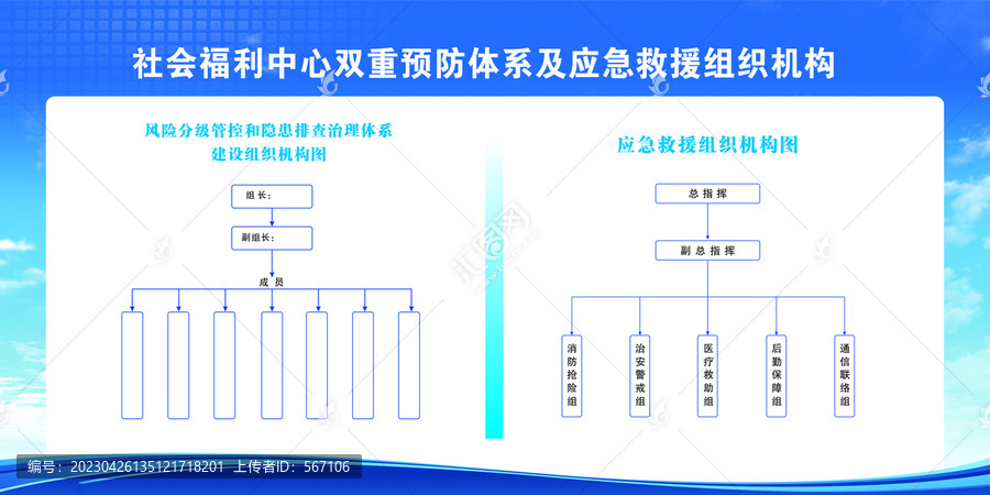 双重预防体系