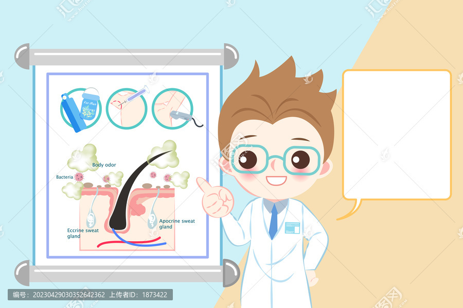 医生解说狐臭原理,空白对话框插图
