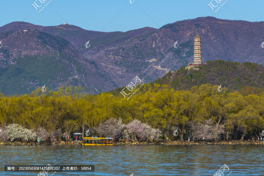 北京颐和园山水风光