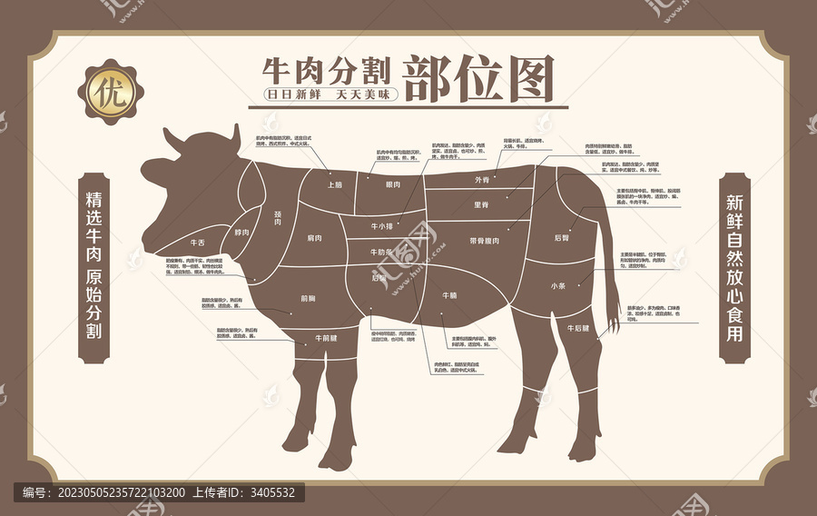 黄牛分割图