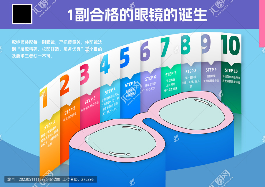 爱眼日科普眼镜的诞生