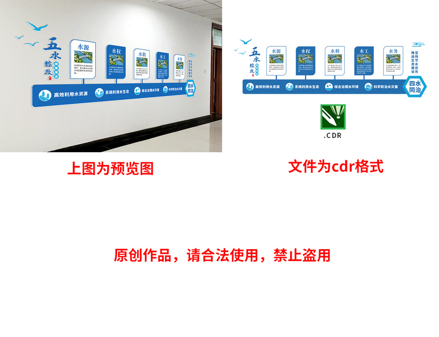 四水同治五水综改治水方针