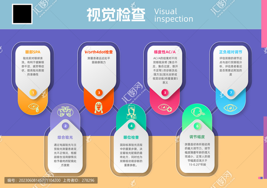 爱眼日科普视觉检查