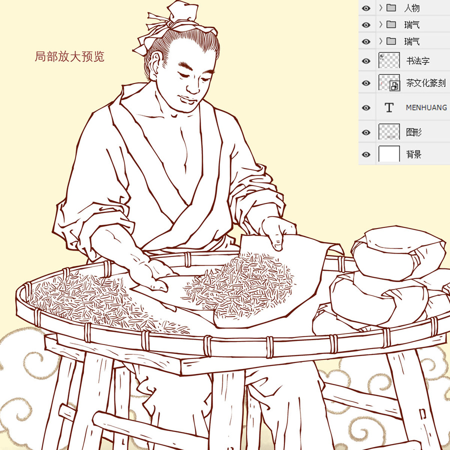 闷黄工艺制茶线描图