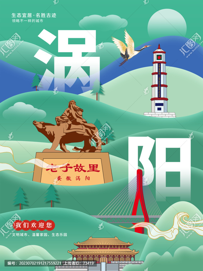 涡阳县生态绿色城市海报展板