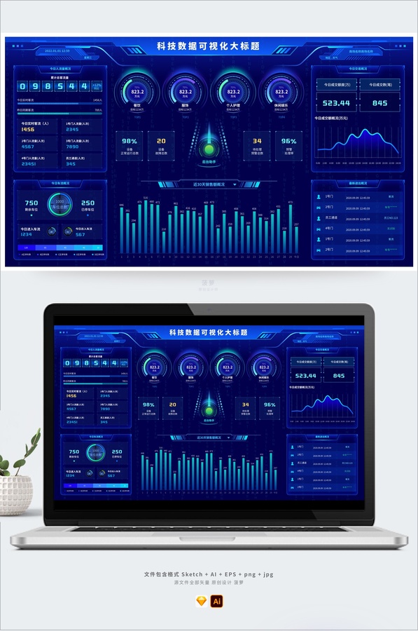 科技蓝数据可视化智慧大屏统计