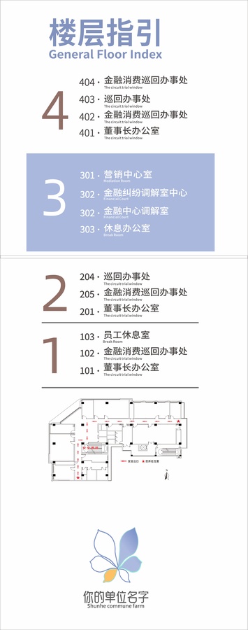 楼层导视立牌