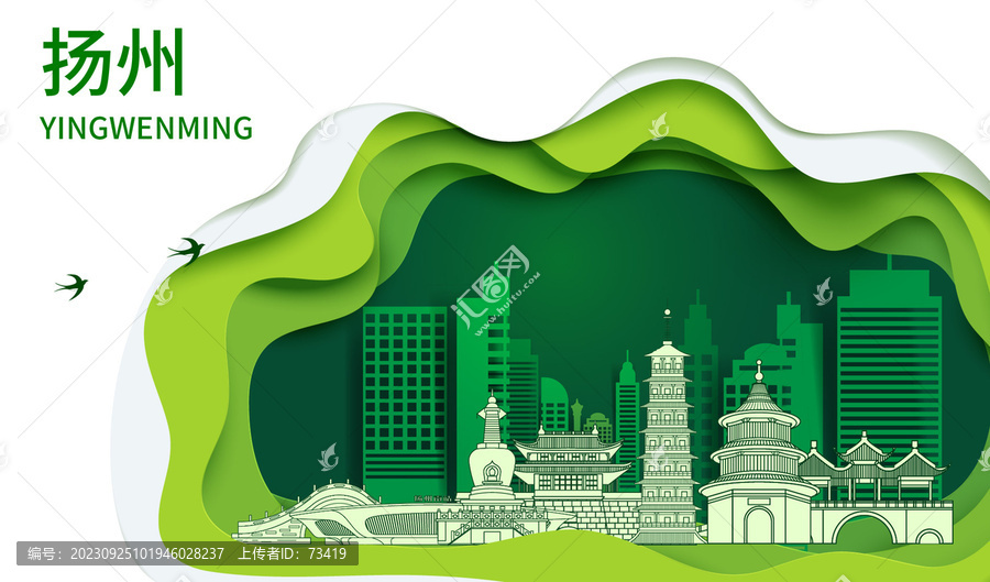 扬州生态绿色宜居城市海报